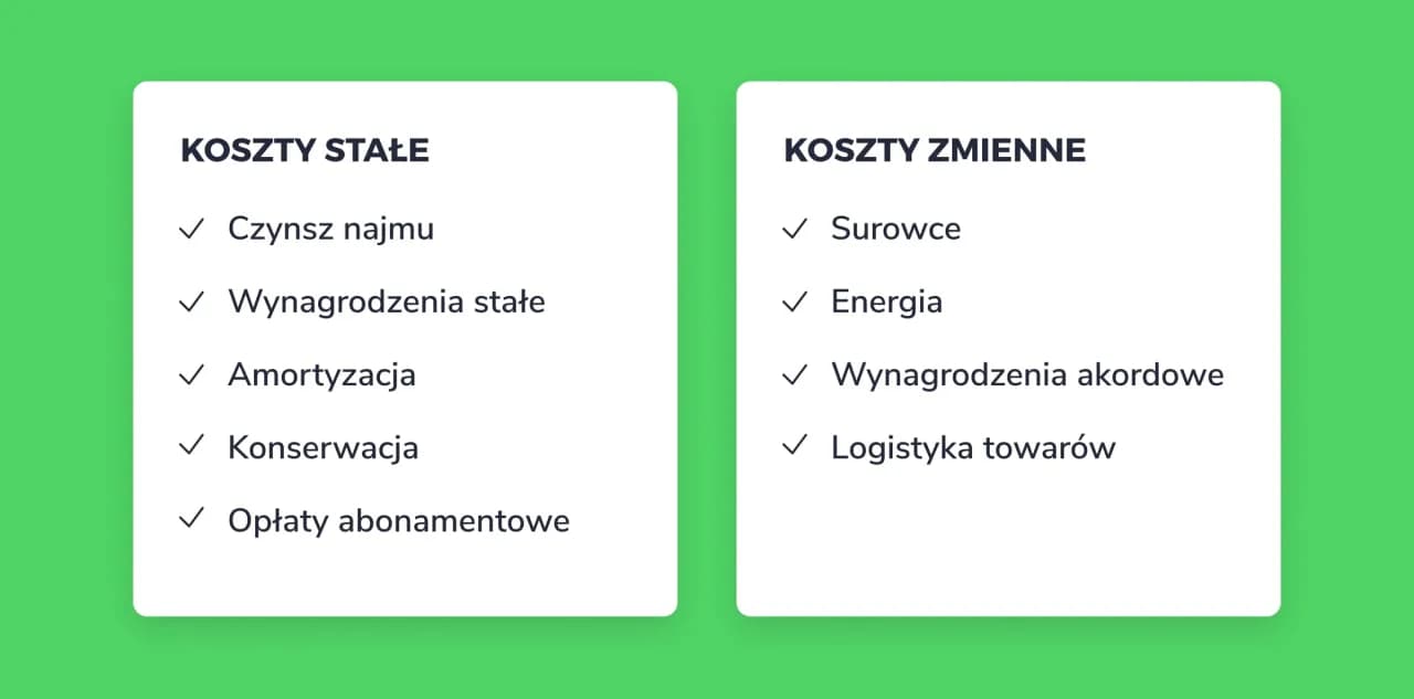 Jak obliczyć wskaźnik rentowności wynagrodzeń i poprawić zyski Jak obliczyć wskaźnik rentowności wynagrodzeń i poprawić zyski