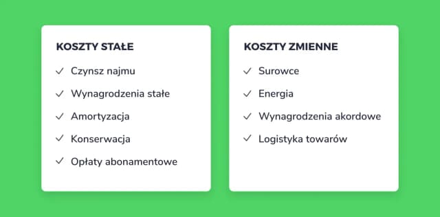 Jak obliczyć wskaźnik rentowności wynagrodzeń i poprawić zyski Jak obliczyć wskaźnik rentowności wynagrodzeń i poprawić zyski