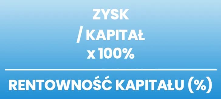 Jak obliczyć rentowność firmy i uniknąć finansowych strat Jak obliczyć rentowność firmy i uniknąć finansowych strat
