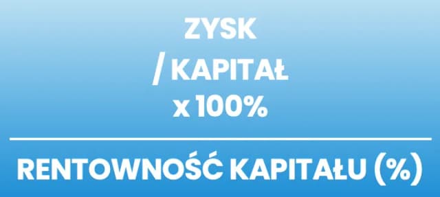 Jak obliczyć rentowność firmy i uniknąć finansowych strat Jak obliczyć rentowność firmy i uniknąć finansowych strat