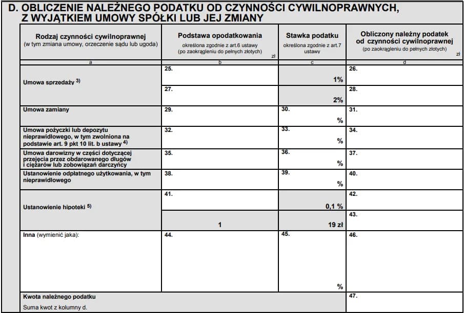 Jak wypełnić PCC 3 wpis do hipoteki, unikając kosztownych błędów Jak wypełnić PCC 3 wpis do hipoteki, unikając kosztownych błędów
