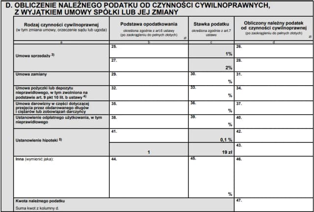 Jak wypełnić PCC 3 wpis do hipoteki, unikając kosztownych błędów Jak wypełnić PCC 3 wpis do hipoteki, unikając kosztownych błędów