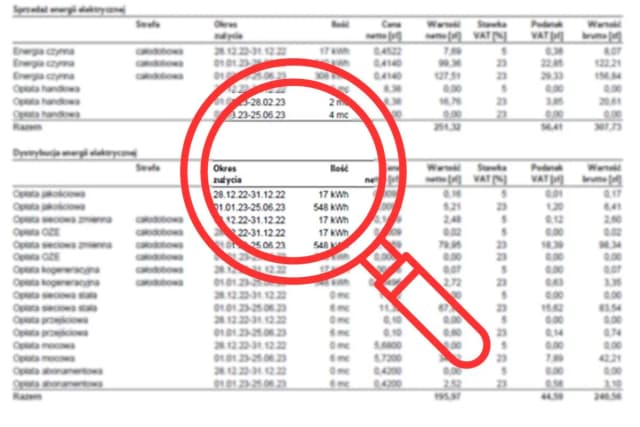Jak czytać fakturę za prąd PGE i uniknąć niejasności w rachunku Jak czytać fakturę za prąd PGE i uniknąć niejasności w rachunku