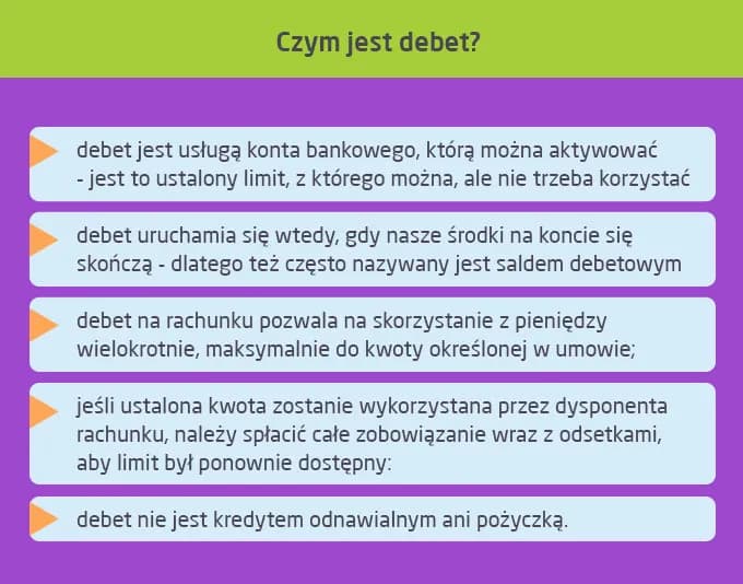 Jak działa debet w ING? Warunki, koszty i jak uniknąć nadmiernego zadłużenia Jak działa debet w ING? Warunki, koszty i jak uniknąć nadmiernego zadłużenia