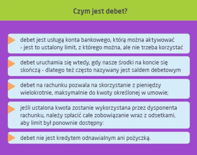 Jak działa debet w ING? Warunki, koszty i jak uniknąć nadmiernego zadłużenia Jak działa debet w ING? Warunki, koszty i jak uniknąć nadmiernego zadłużenia