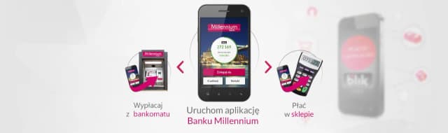 Jak aktywować BLIK w Millennium - proste kroki, które musisz znać Jak aktywować BLIK w Millennium - proste kroki, które musisz znać