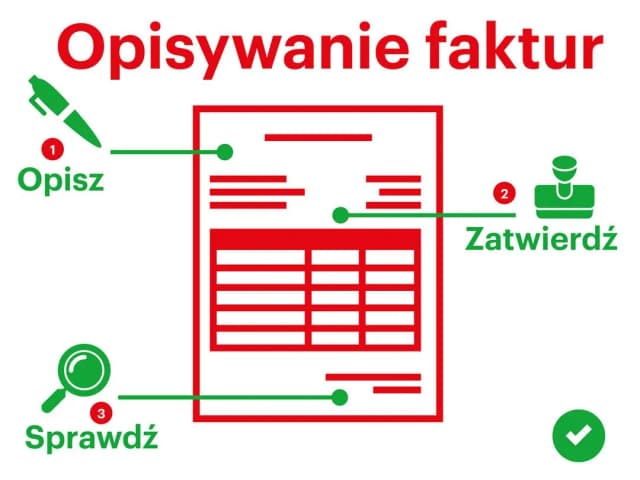 Jak opisać fakturę, aby uniknąć błędów i nieporozumień Jak opisać fakturę, aby uniknąć błędów i nieporozumień