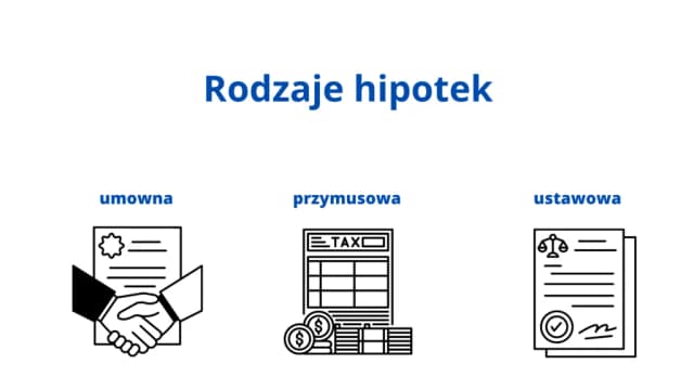 Co to jest hipoteka zwykła i jak zmiany w prawie wpływają na kredyty? Co to jest hipoteka zwykła i jak zmiany w prawie wpływają na kredyty?