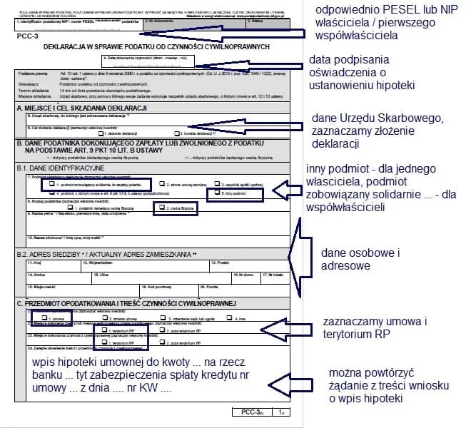 Jak wypełnić deklarację PCC 3 przy hipotece - uniknij błędów Jak wypełnić deklarację PCC 3 przy hipotece - uniknij błędów