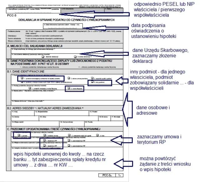 Jak wypełnić deklarację PCC 3 przy hipotece - uniknij błędów Jak wypełnić deklarację PCC 3 przy hipotece - uniknij błędów