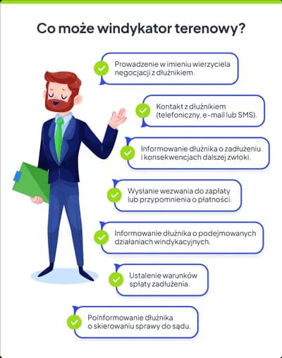 Czy szybka gotówka ma windykacje terenową? Oto, co musisz wiedzieć Czy szybka gotówka ma windykacje terenową? Oto, co musisz wiedzieć
