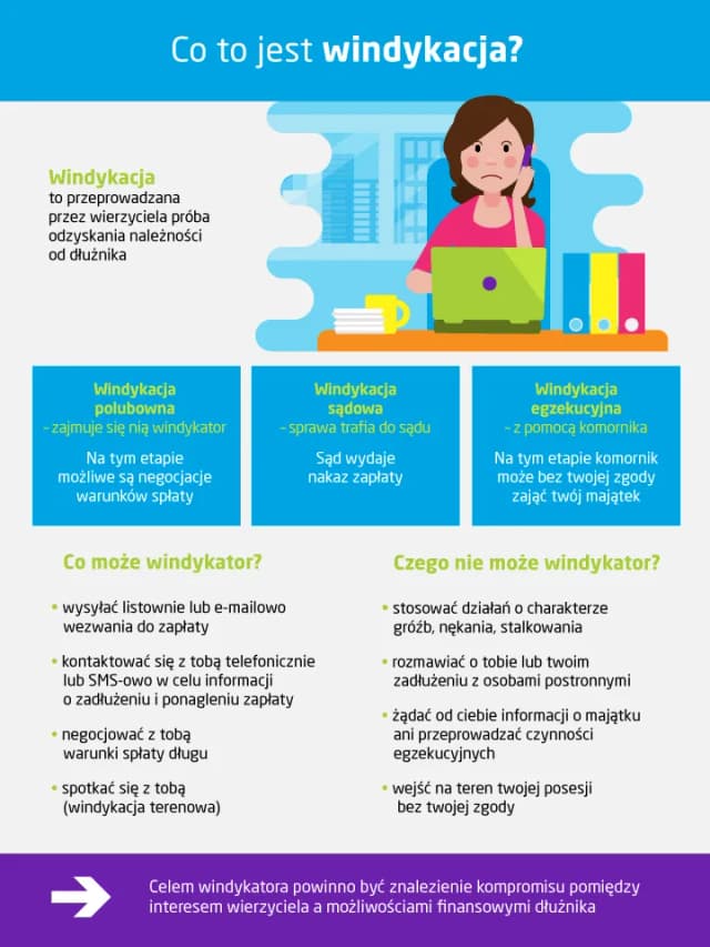 Czy windykacja ma prawo dzwonić do sąsiada? Prawda o długach i prywatności Czy windykacja ma prawo dzwonić do sąsiada? Prawda o długach i prywatności