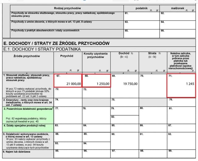 Jak rozliczyć PIT-36 z załącznikiem ZG i uniknąć podwójnego opodatkowania Jak rozliczyć PIT-36 z załącznikiem ZG i uniknąć podwójnego opodatkowania
